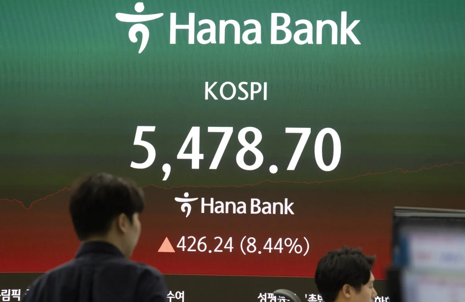 بورصة سيول تهوي بأكثر من 3% مع تبدد آمال الهدنة