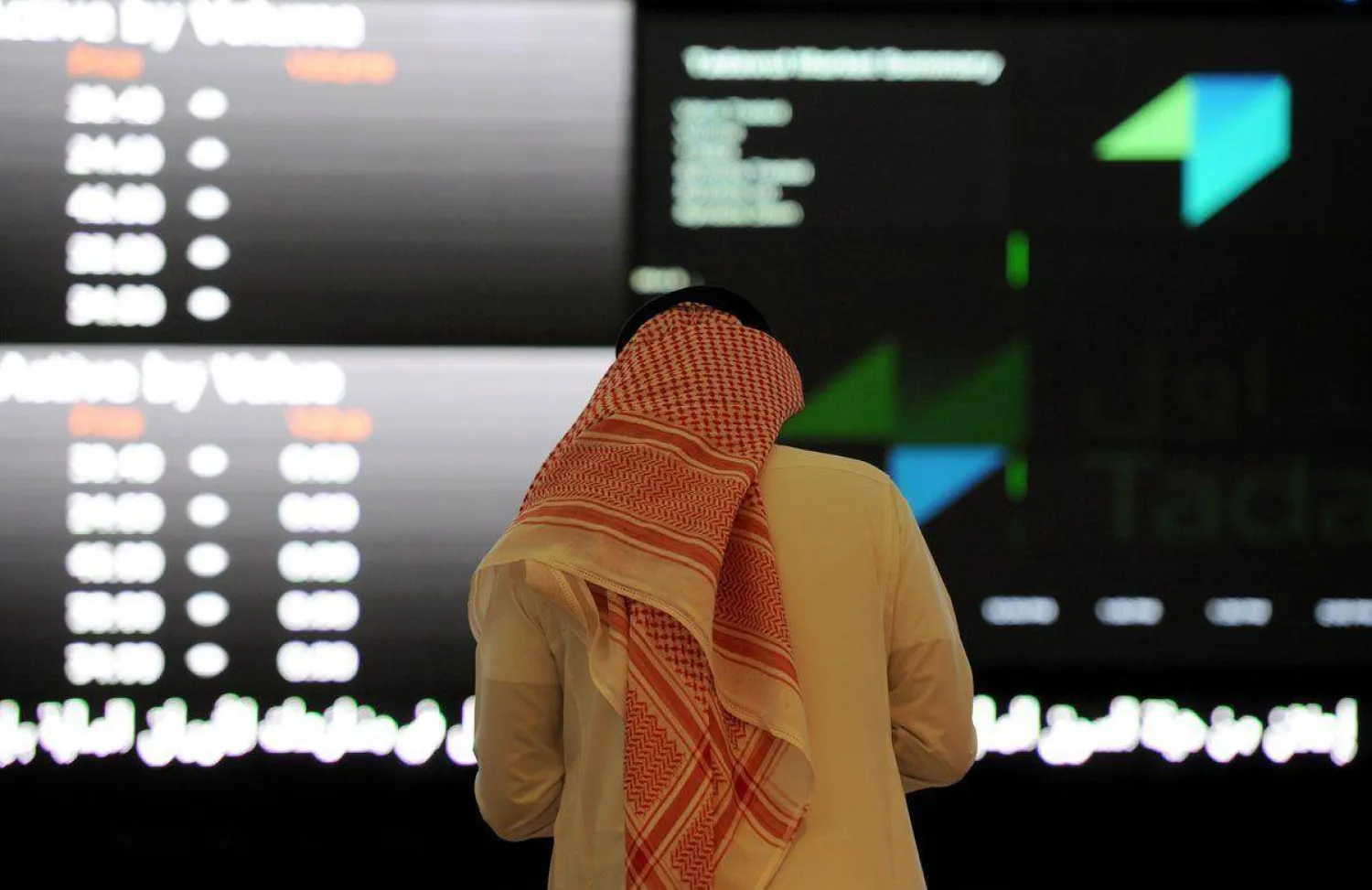 تراجع بورصات الخليج الرئيسية قبيل بيانات أميركية